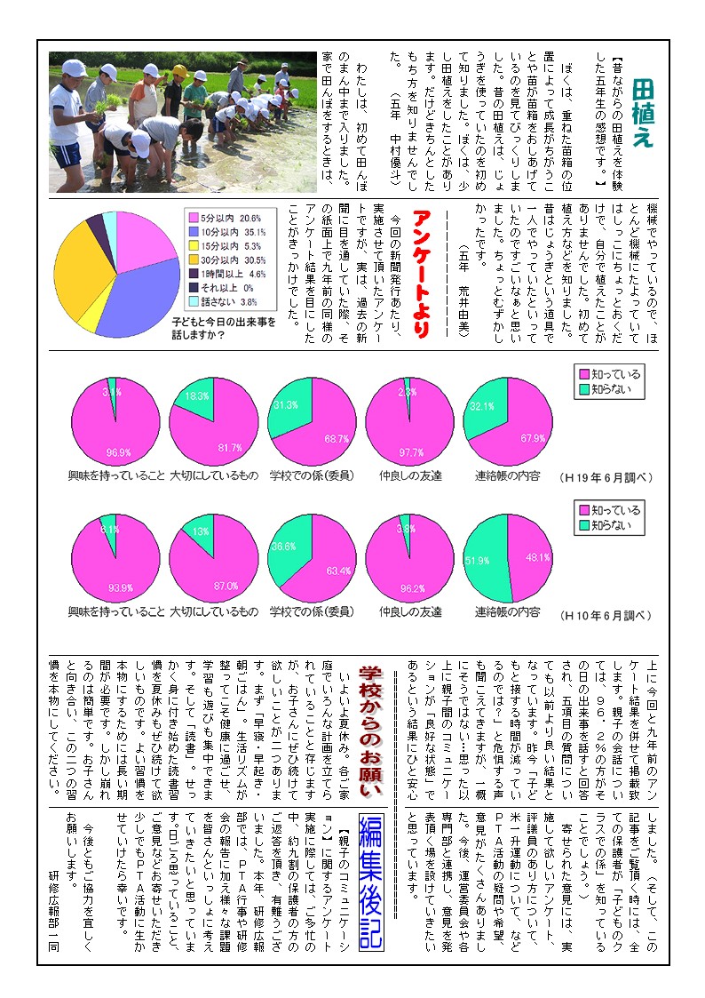 長炭小学校PTA新聞 | kamechanのブログ